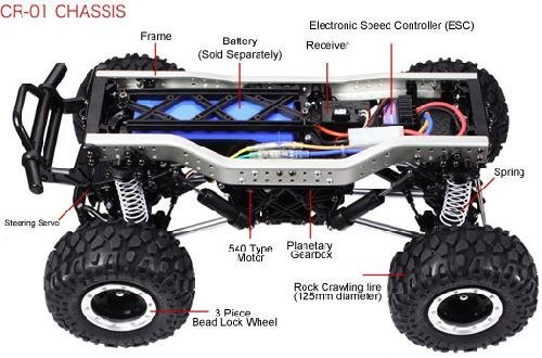 rc off road chassis